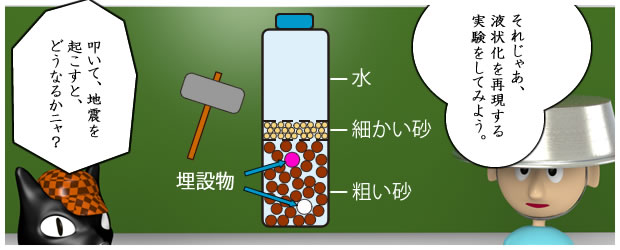 液状化のメカニズム－液状化を再現する実験